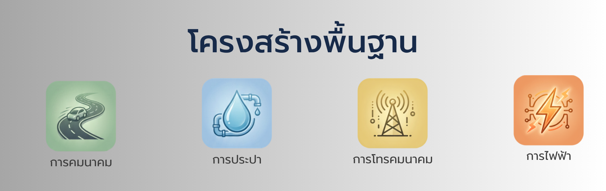 โครงสร้างพื้นฐาน