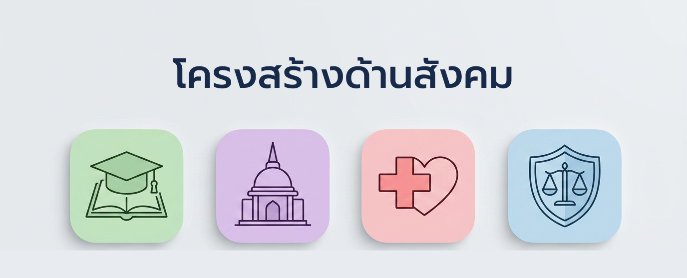 โครงสร้างด้านสังคม