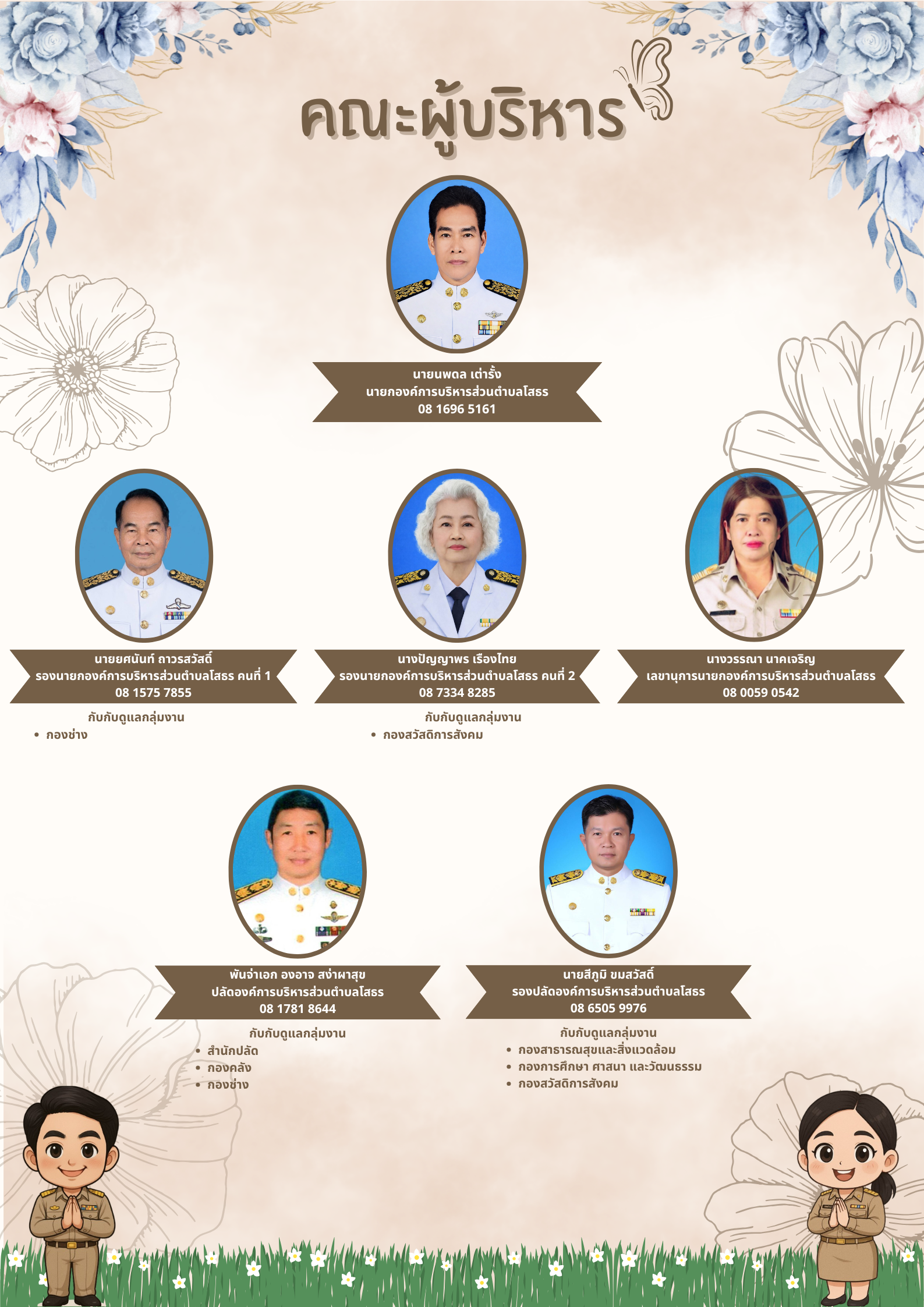 คณะผู้บริหาร